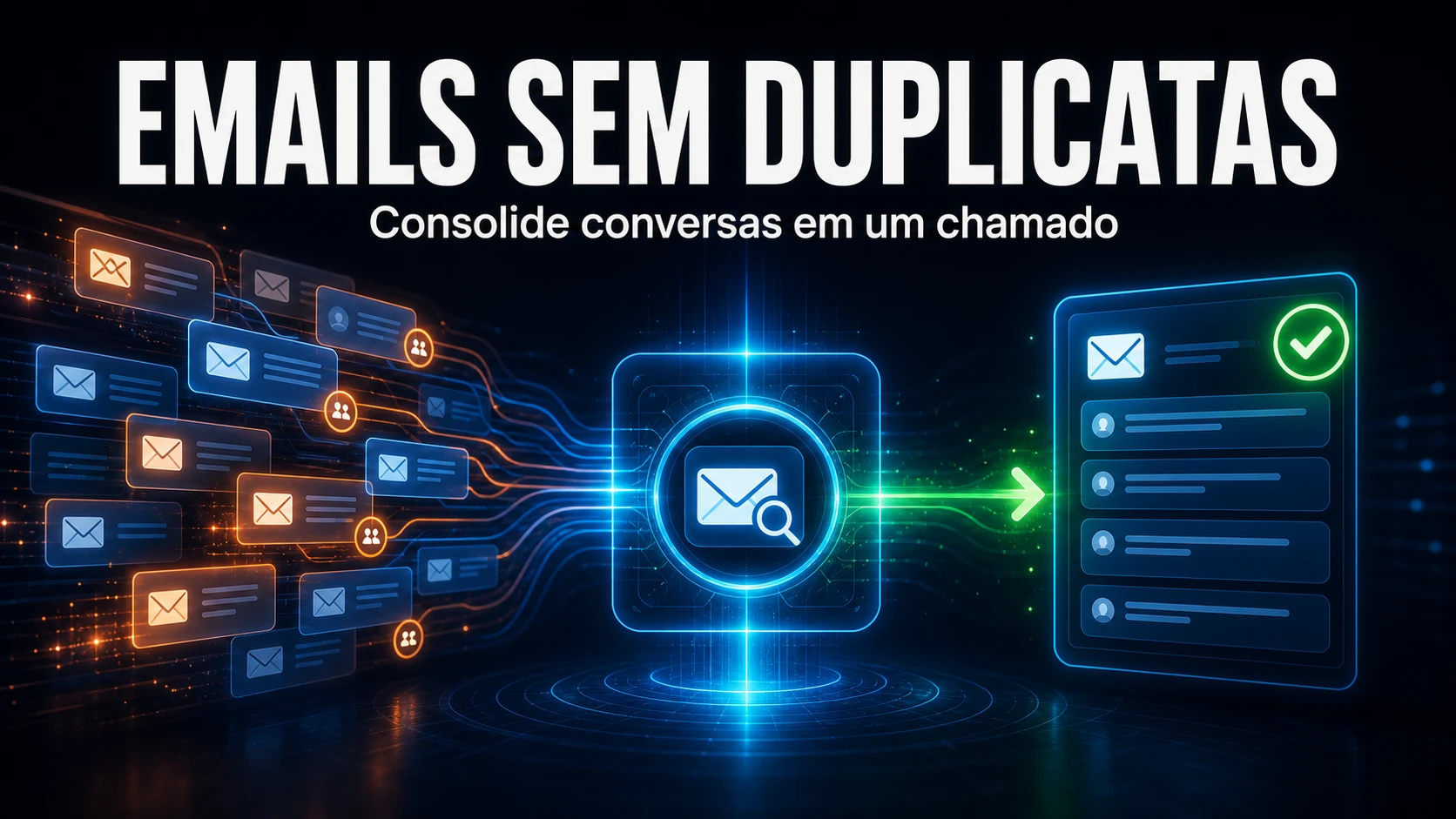How to prevent duplicates and analyze emails in GLPI