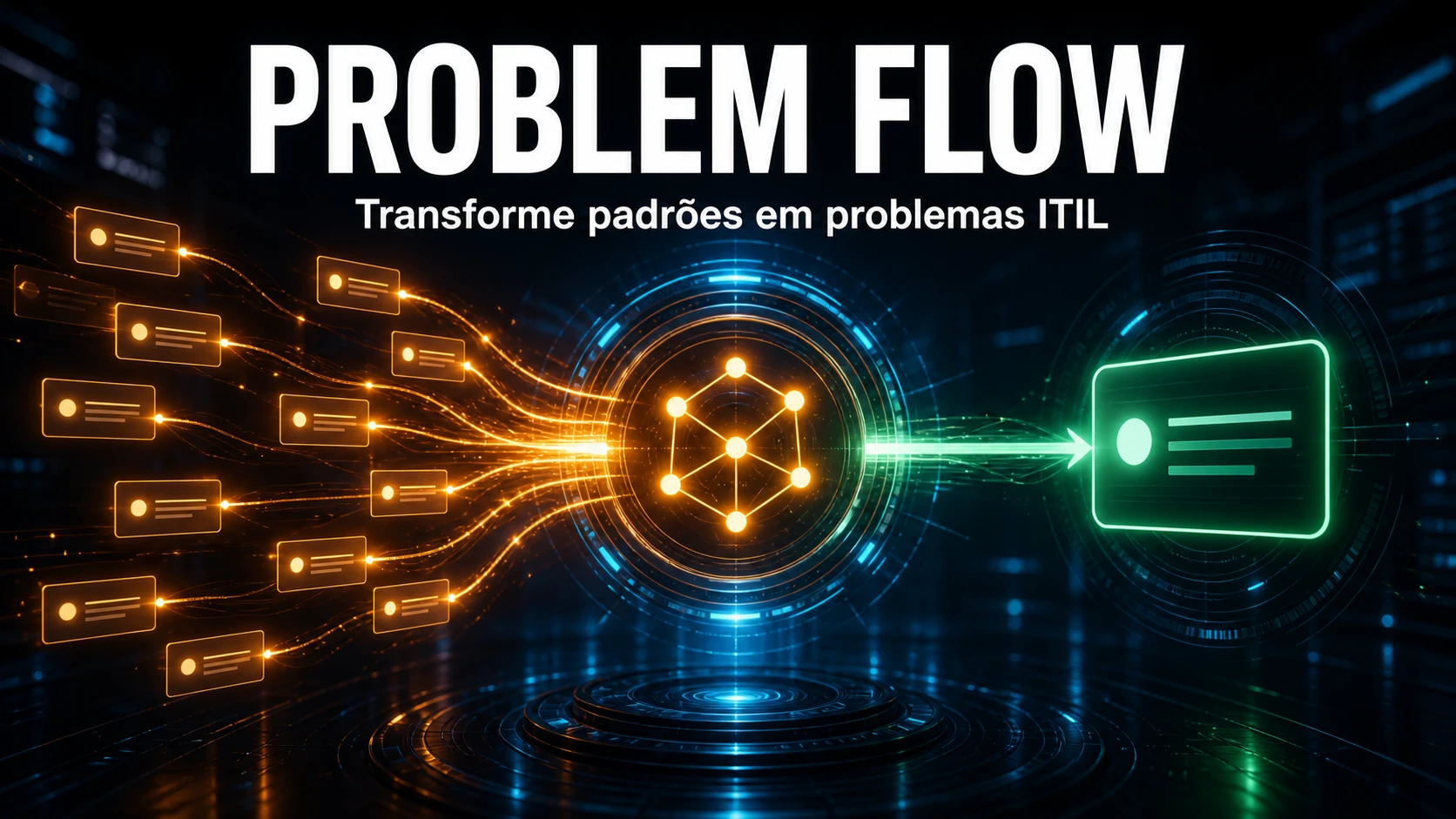 Detección automática de problemas ITIL en GLPI