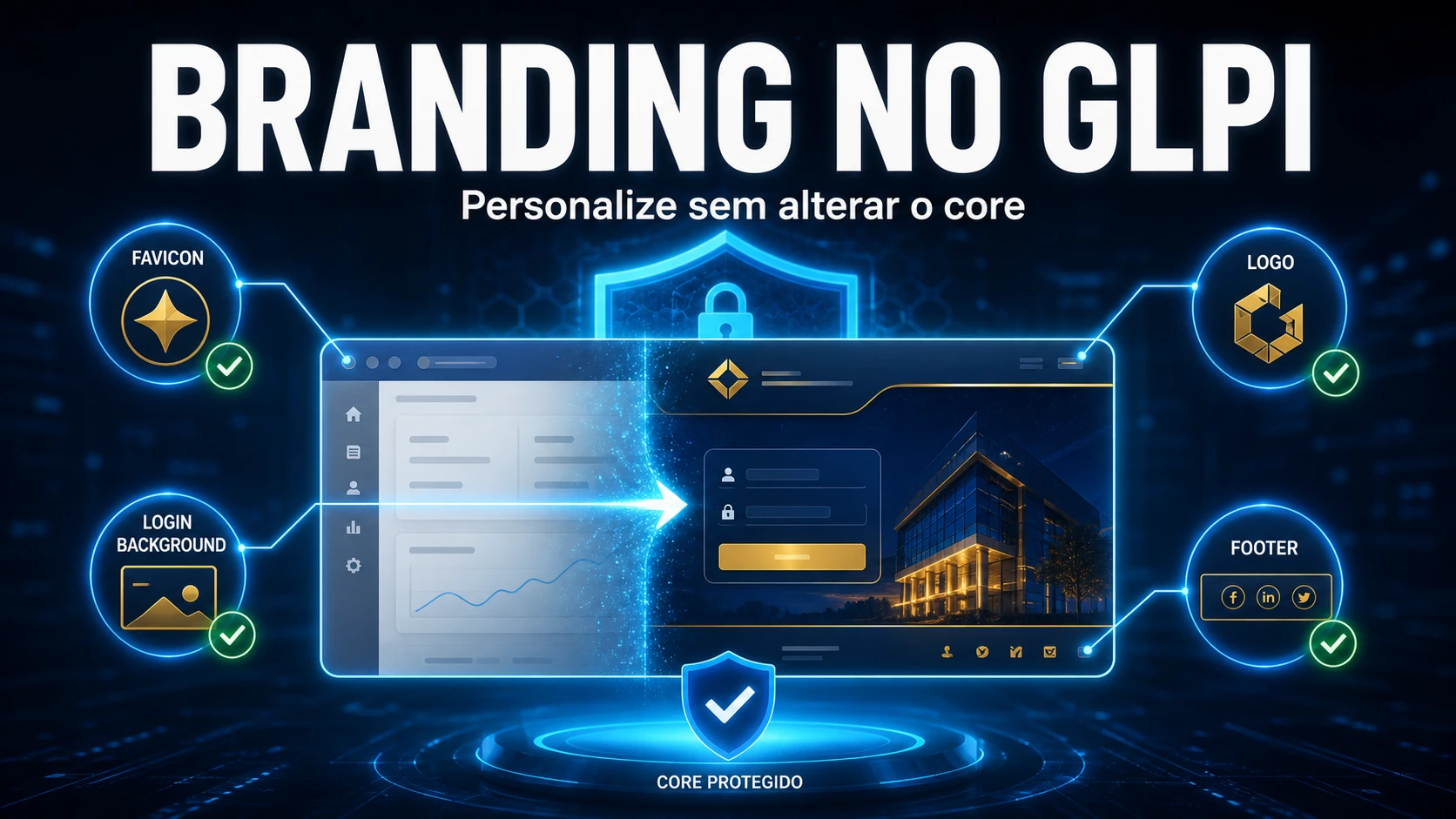 Como personalizar a identidade visual do GLPI com o módulo Branding